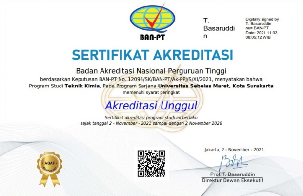 Akreditasi S1
